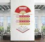 校风校训校园文化墙