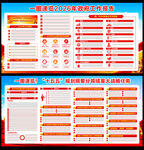 十五五规划纲要