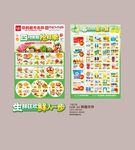 春天生鲜DM
