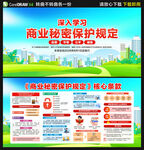 商业秘密保护规定