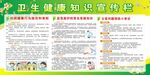 卫生健康知识宣传栏