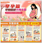 孕期保健十问答之早孕篇展板
