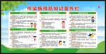 预防传染病知识宣传栏