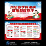 春季传染病宣传栏