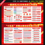 2026政府工作报告十五五规划