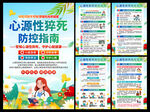 预防心源性猝死海报