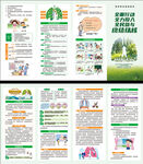 结核病防治三折页