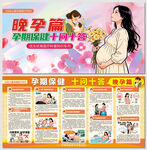 孕期保健十问答之晚孕篇展板