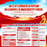 全党开展树立和践行正确政绩观