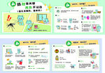 健康生活知识科普海报
