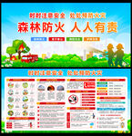 森林防火