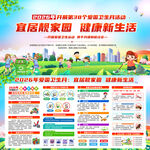2026年爱国卫生月