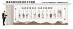 中医文化墙 十大名医