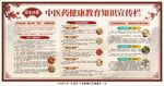 中医药健康教育宣传栏