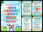 预防心源性猝死海报