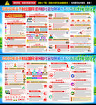 十五五规划建议