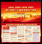 树立和践行正确政绩观学习教育