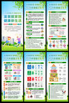 2026年爱国卫生月宣传栏