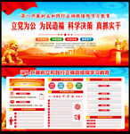 正确政绩观学习教育 