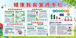 健康教育