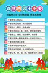 森林防火十不要宣传海报