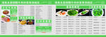 清新绿色系美食菜单展示