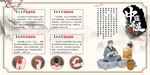 中医宣传展板