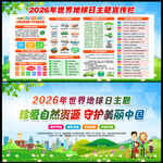 2026世界地球日