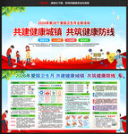 2026年爱国卫生月展板