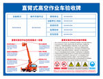直臂式高空作业车验收牌操作规程