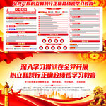 树立和践行正确政绩观学习教育