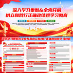 树立和践行正确政绩观学习教育