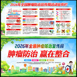 2026全国肿瘤防治宣传周