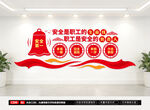 安全生产文化墙