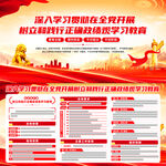 2026政绩观主题教育