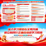 树立和践行正确政绩观学习教育