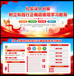 正确政绩观学习教育