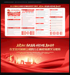 树立和践行 正确政绩观学习教育