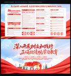 树立和践行正确政绩观