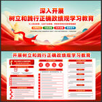 树立和践行正确政绩观学习教育