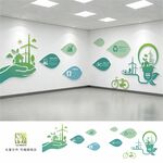 环保文化墙