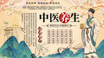 中医养生背景墙