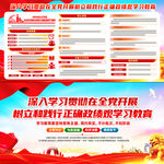 树立和践行正确政绩观学习教育