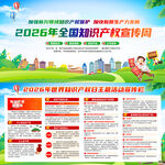2026年全国知识产权宣传周
