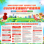 2026年全国知识产权宣传周