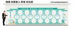 敬老养老文化墙