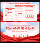 学习教育 政绩观