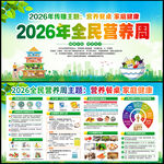 2026年全民营养周