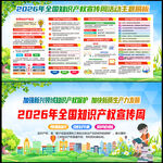 2026全国知识产权宣传周