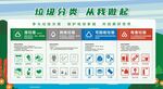 垃圾分类宣传栏